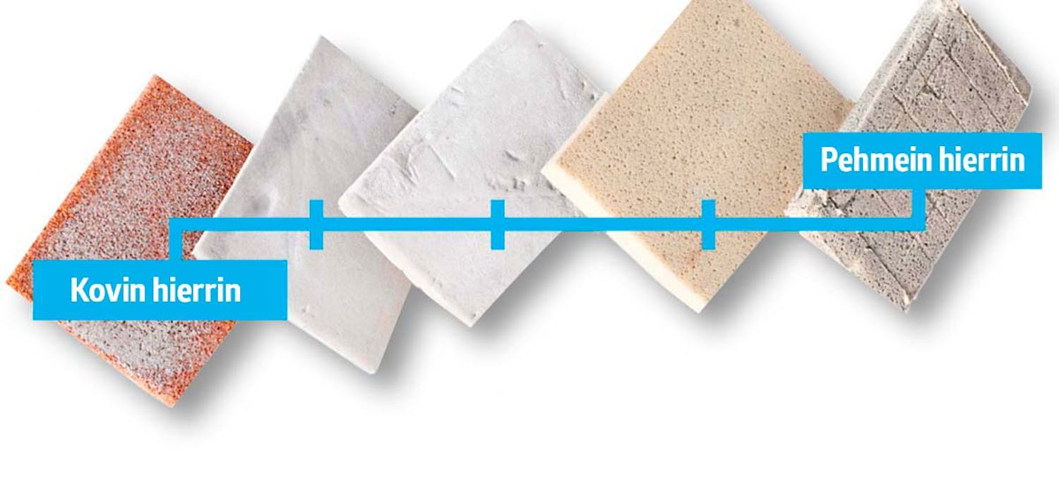 Kova hierrin, ohut rappaus Kova hierrin, ohut rappaus